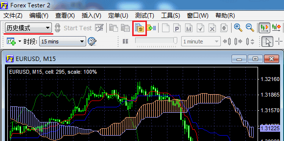 Forex tester data center